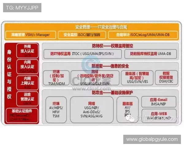 龙8手机版会员登录如何保障用户信息安全